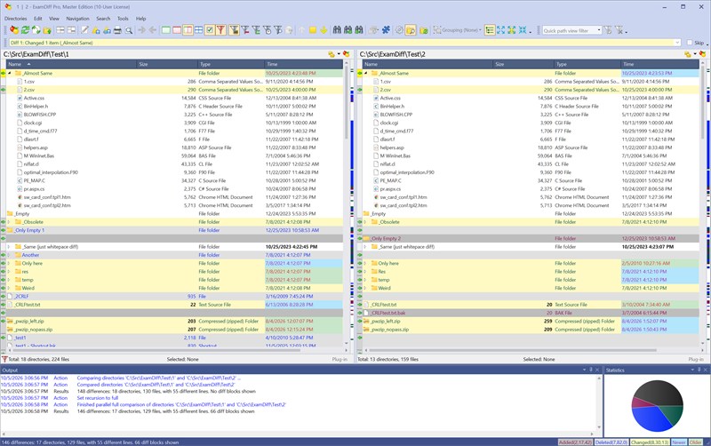 ExamDiff Pro comparing two folders in tree mode