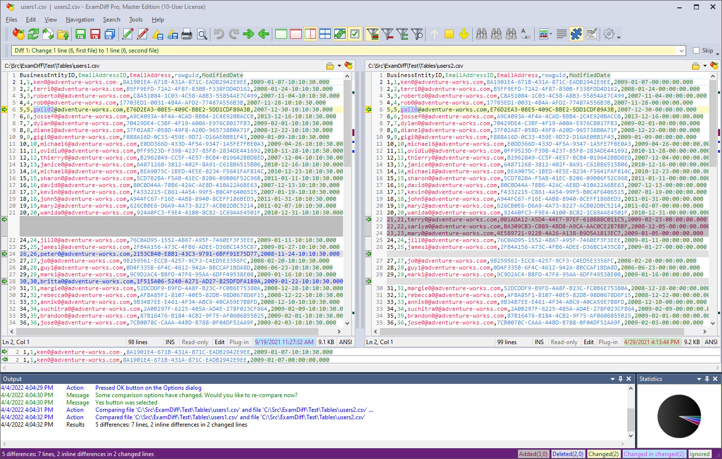 ExamDiff Pro main window after table comparison